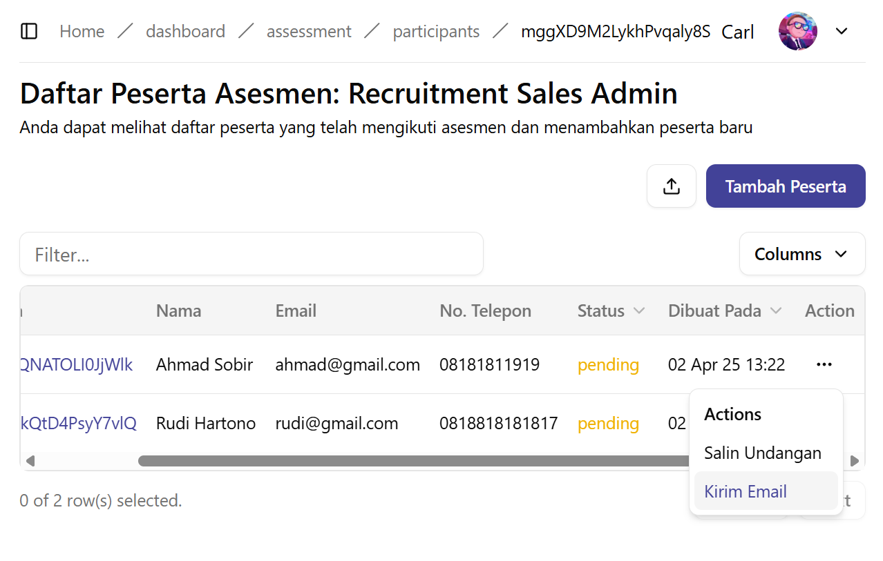 Contoh laporan hasil asesmen berbasis data lengkap dengan grafik analisis